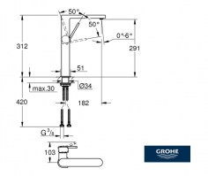 MONOMANDO LAVABO CAÑO ALTO PLUS GROHE